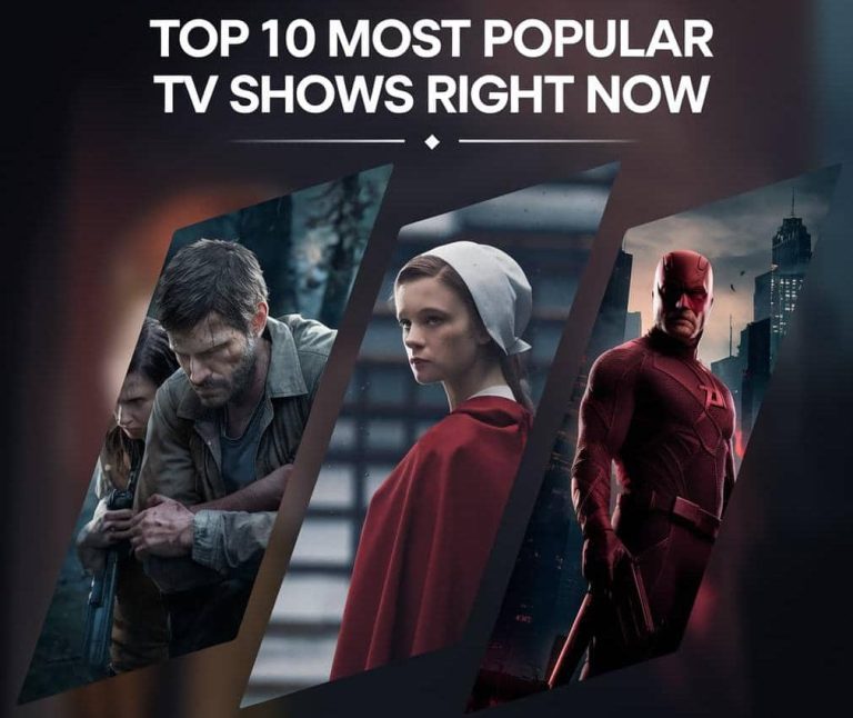 Top 10 Most Popular TV Shows Right Now and Where to Watch Them
